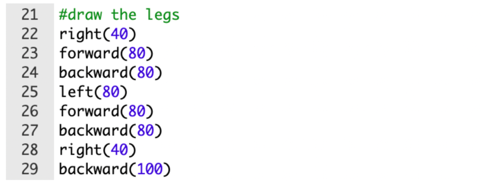 Draw the legs for the Python tutorial for kids