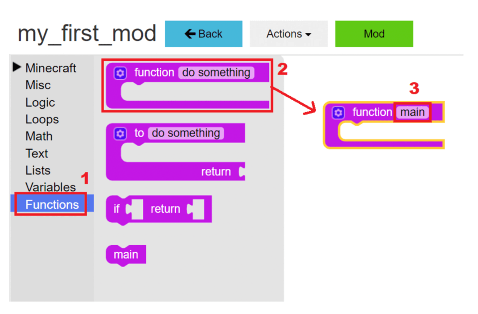 How To Code Minecraft Mods Learntomod Kids Tutorial Create Learn