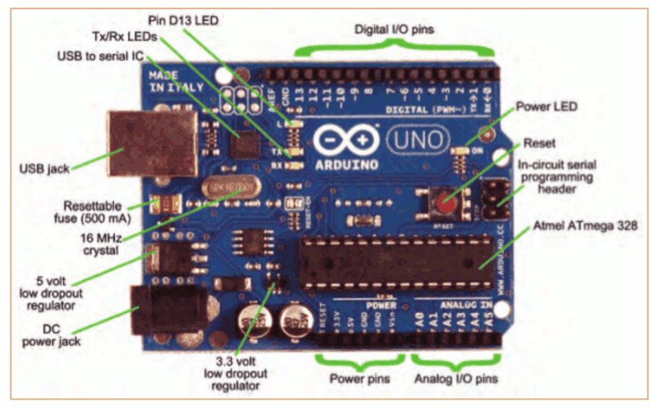 arduino programming language manual