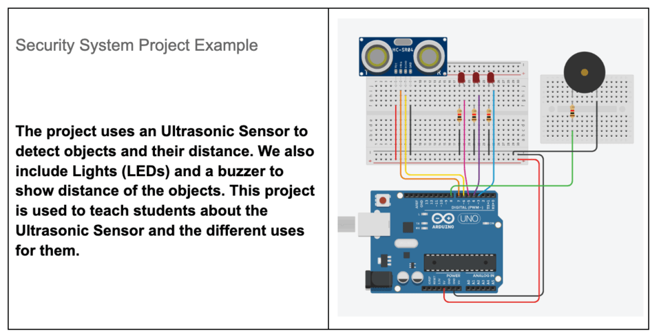 Security System Project Example