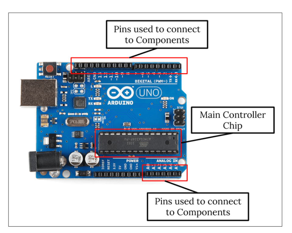 What is Arduino?