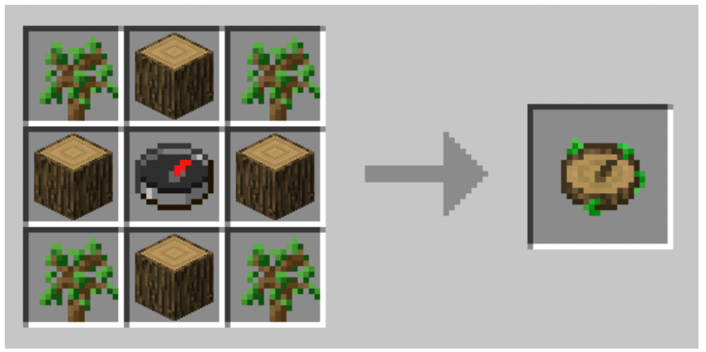 Nature's Compass Mod for Kids in Minecraft