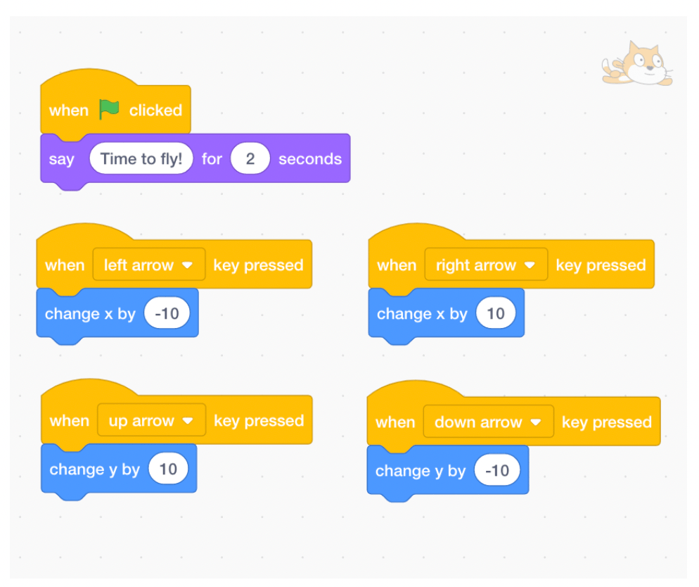 Scratch Coding for Beginners in 4 Steps - Create & Learn