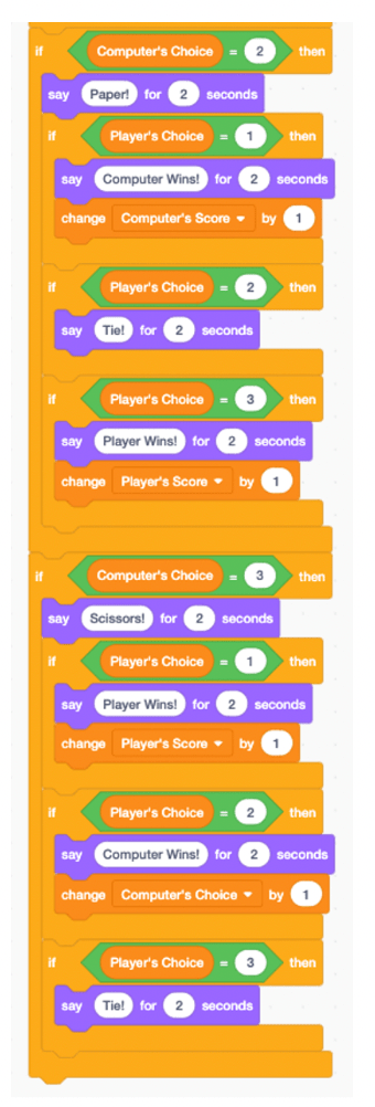 Conditional statements in Scratch coding