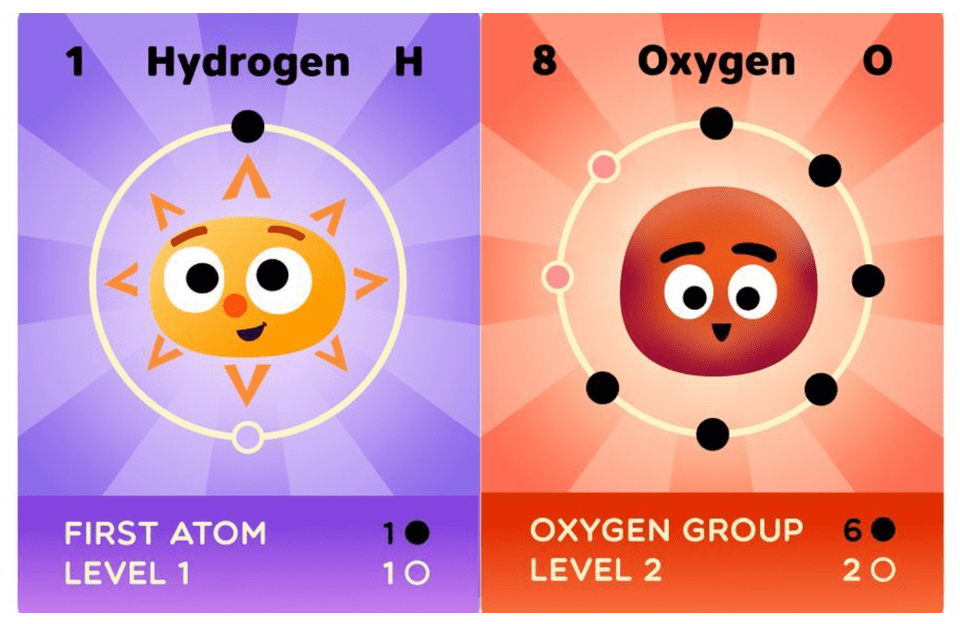 Quantum physics camps