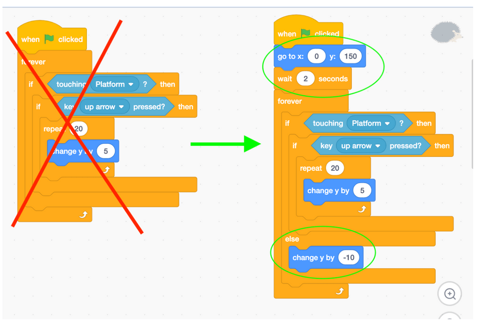 How to Make a Jumping Game in Scratch