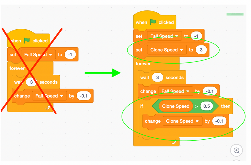 How to make DOODLE JUMP in Scratch