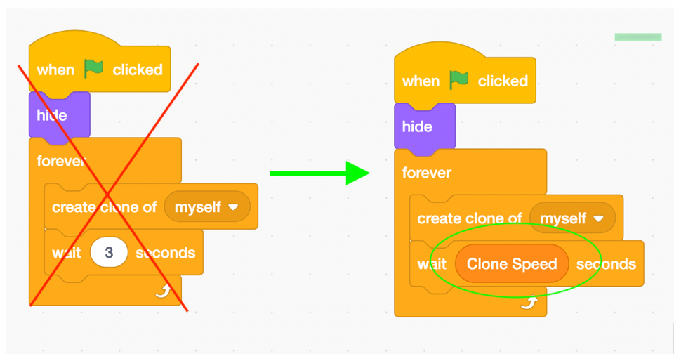 How to make DOODLE JUMP in Scratch