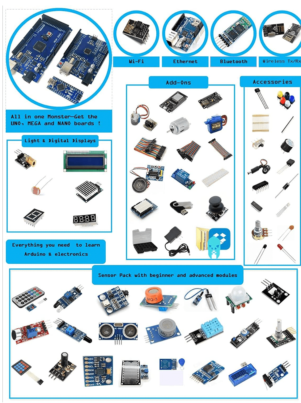 Arduino Nano Education Kit 