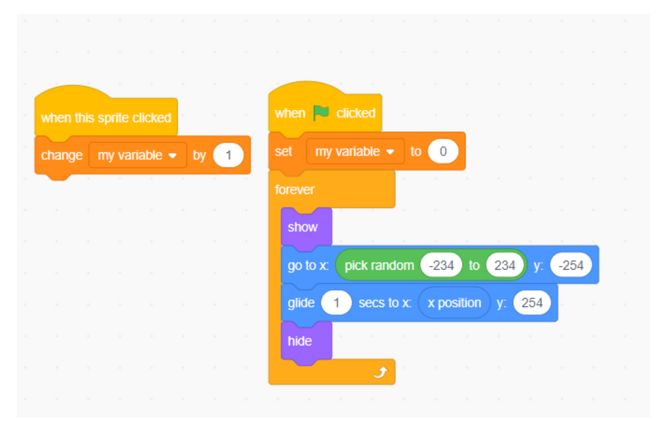 How to Make a Game on Scratch with Levels