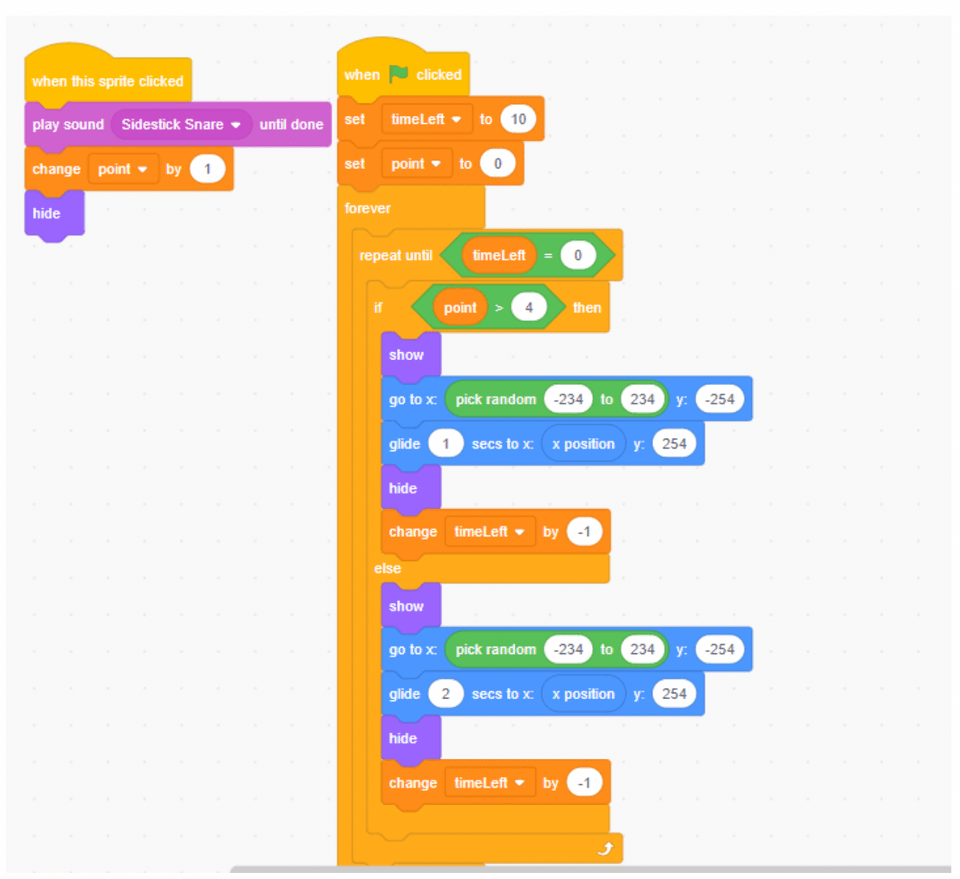 How to Make a Game with Levels on Scratch