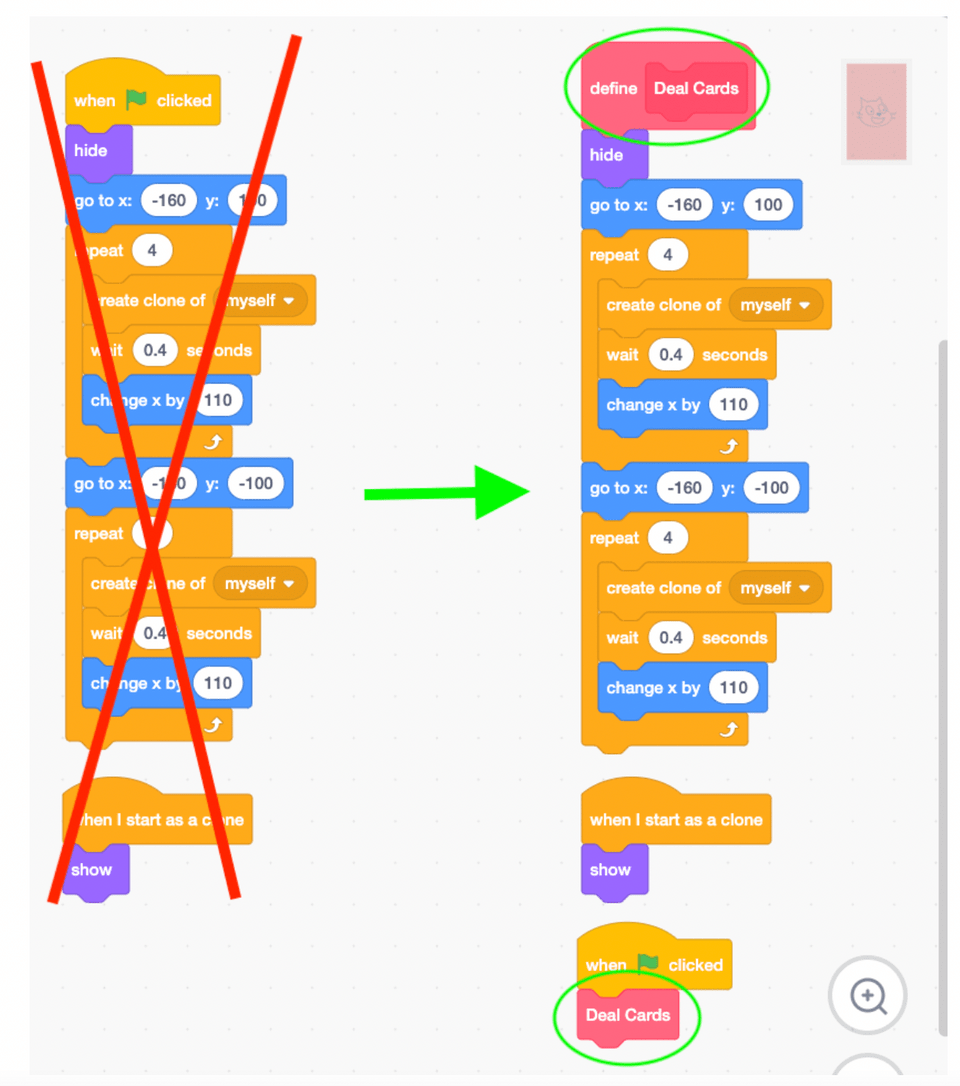 Clean code in Scratch