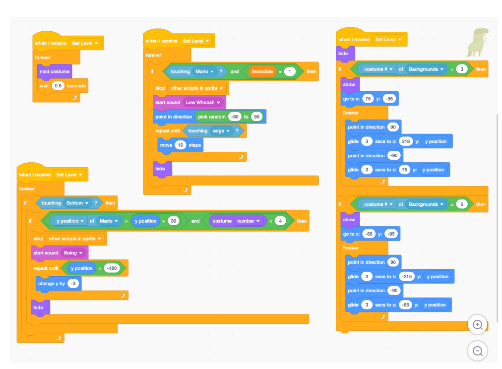 Dinosaur code