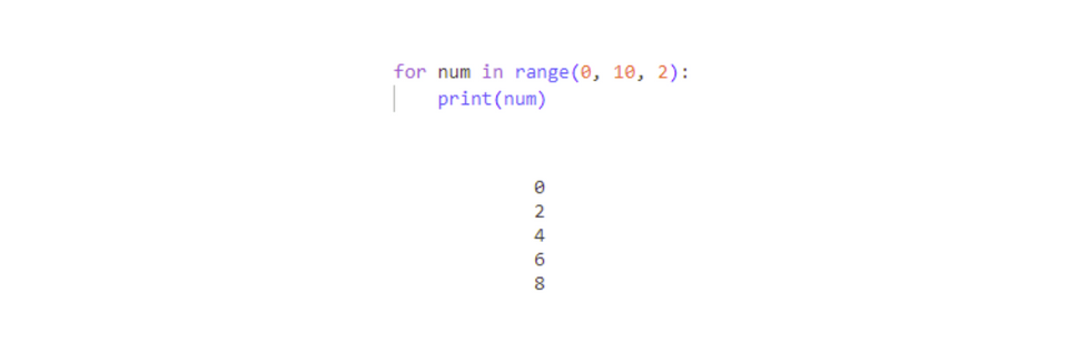 Increase value in list in Python