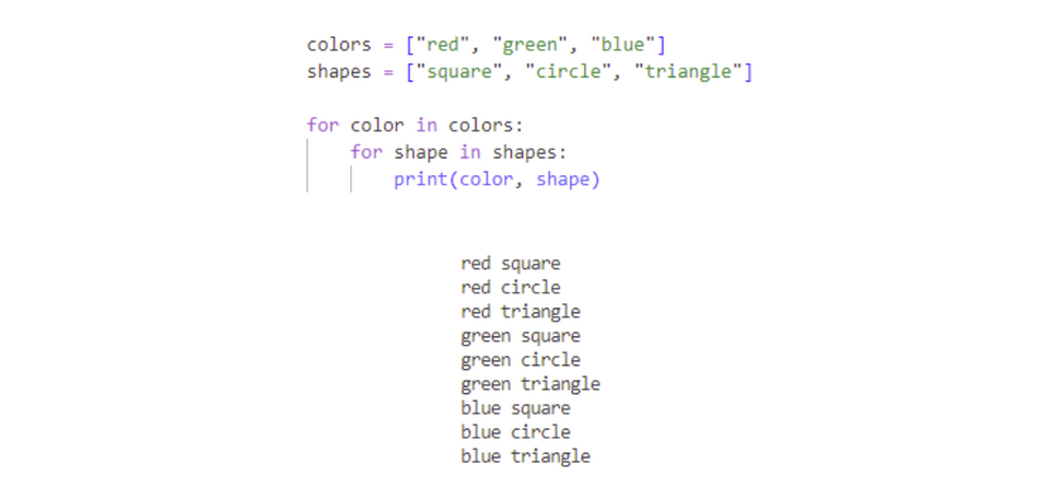 How to use Python for loops