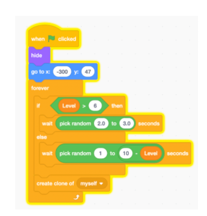 Add levels on Frogger game