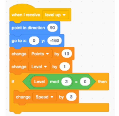 Code in Scratch