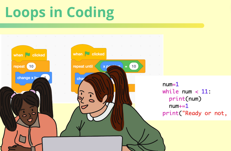 Loops In Coding For Kids Why You Need To Know