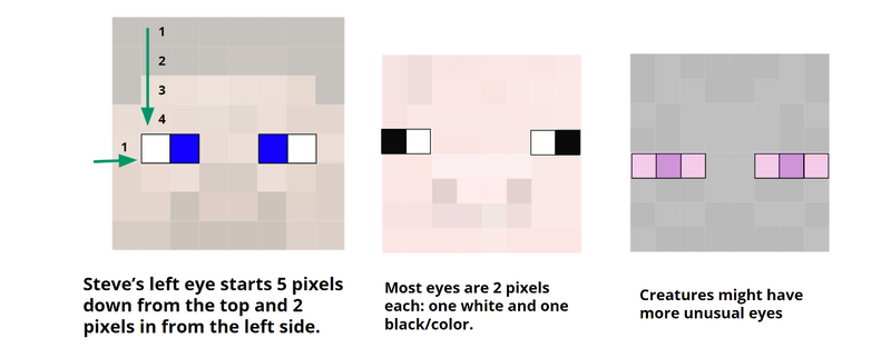 How to Make a Minecraft Skin in 2022 (Easiest Guide)