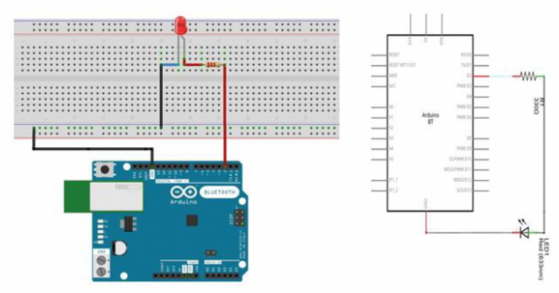 Blink an LED light with Arduino