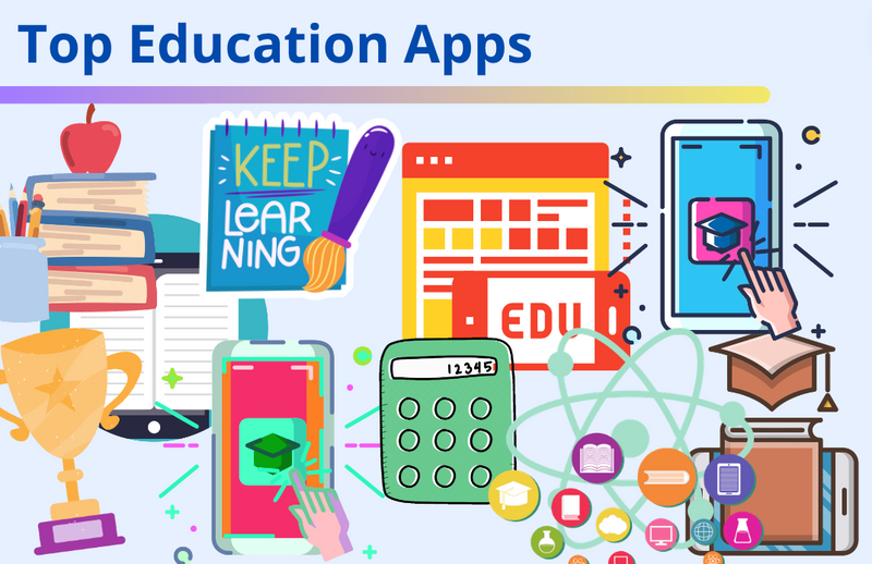 Educational Images