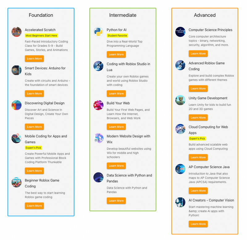 middle school coding curriculum