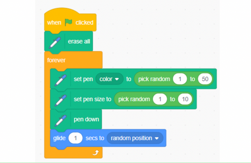 Add extensions in Scratch coding