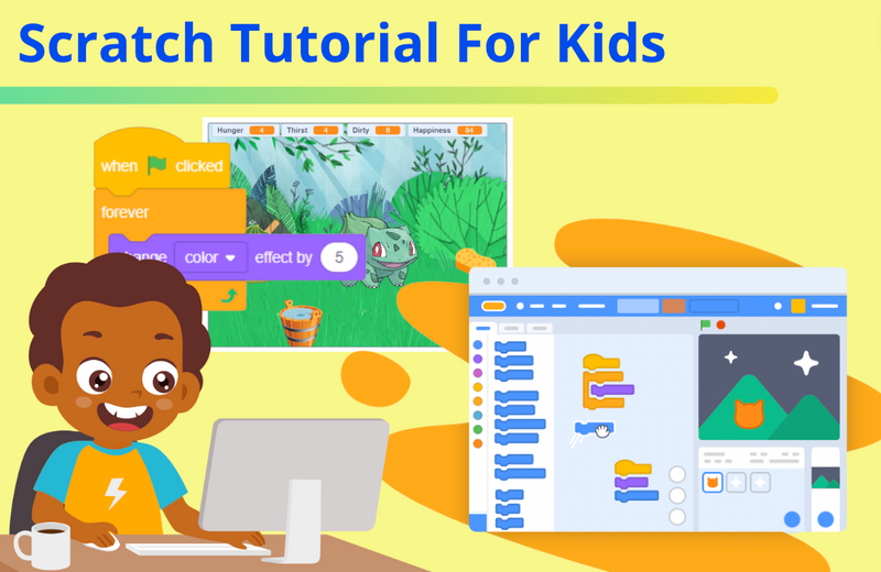 Tutorials Kids Coding Corner Create Learn Tutorials Kids Coding Corner Create Learn