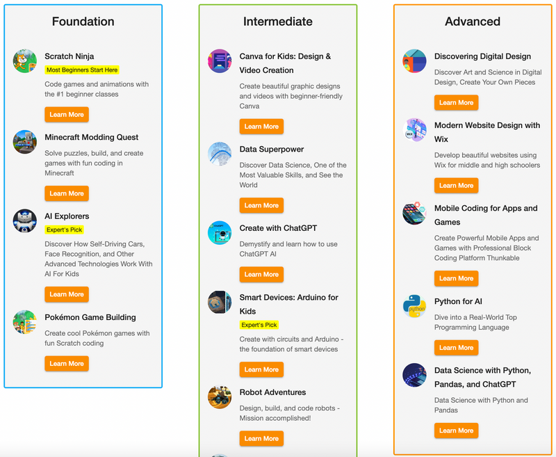 Resources for Coding - Grades 6 - 8