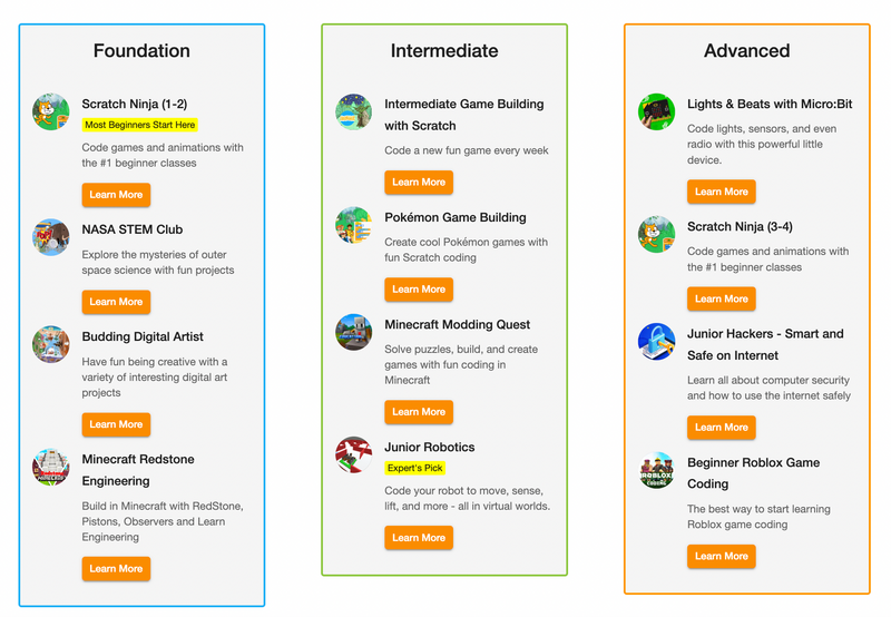 Top 5 Free Coding Tools for Kids (Ages 5+) - TeacherVision