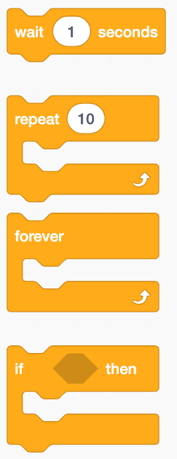 Scratch Control Blocks